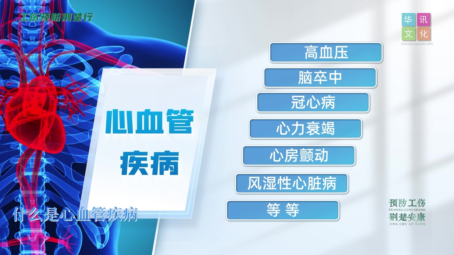 武汉人社 —— 健康小课堂・心血管疾病如何预防
