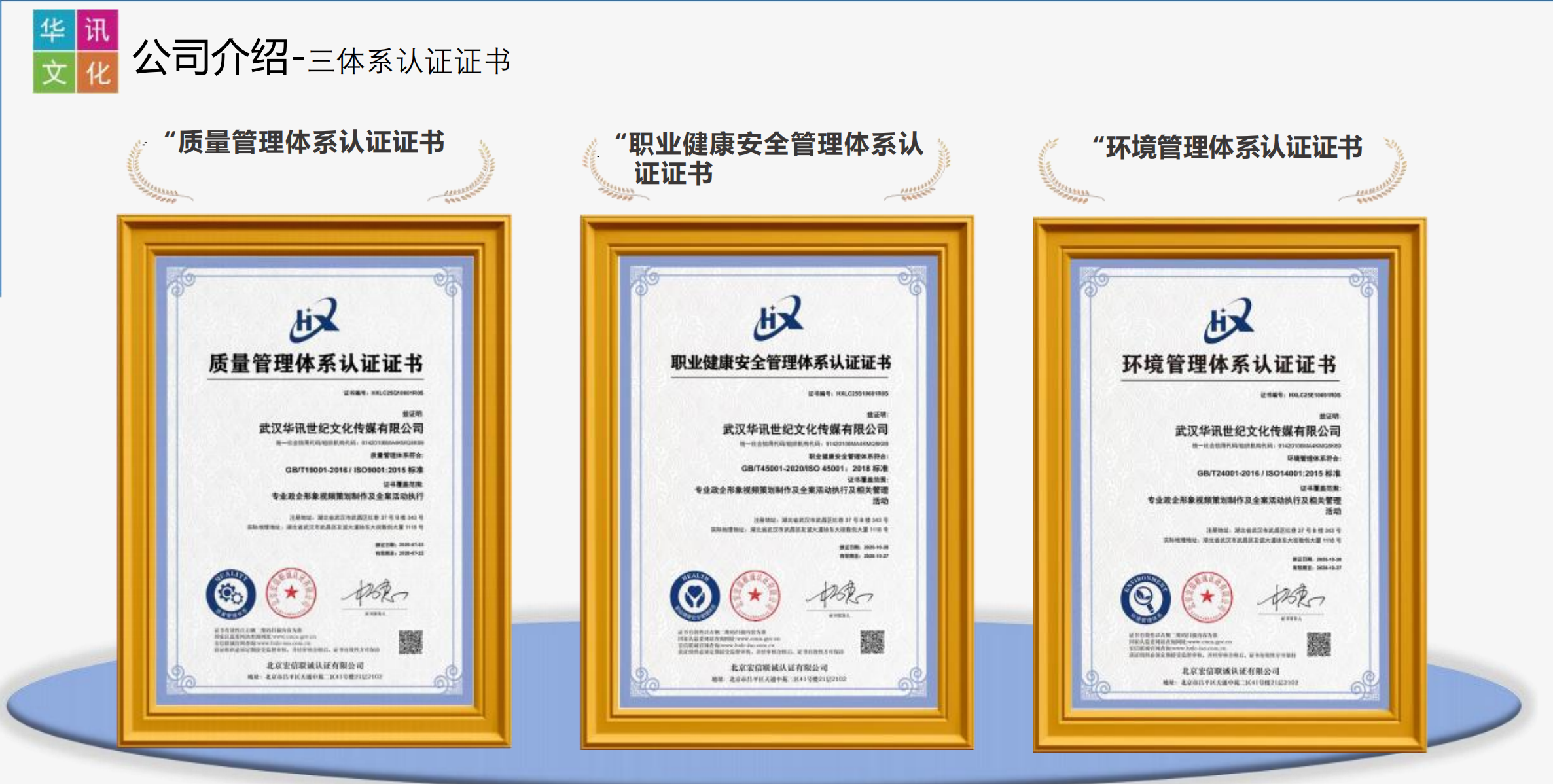 体系认证证书